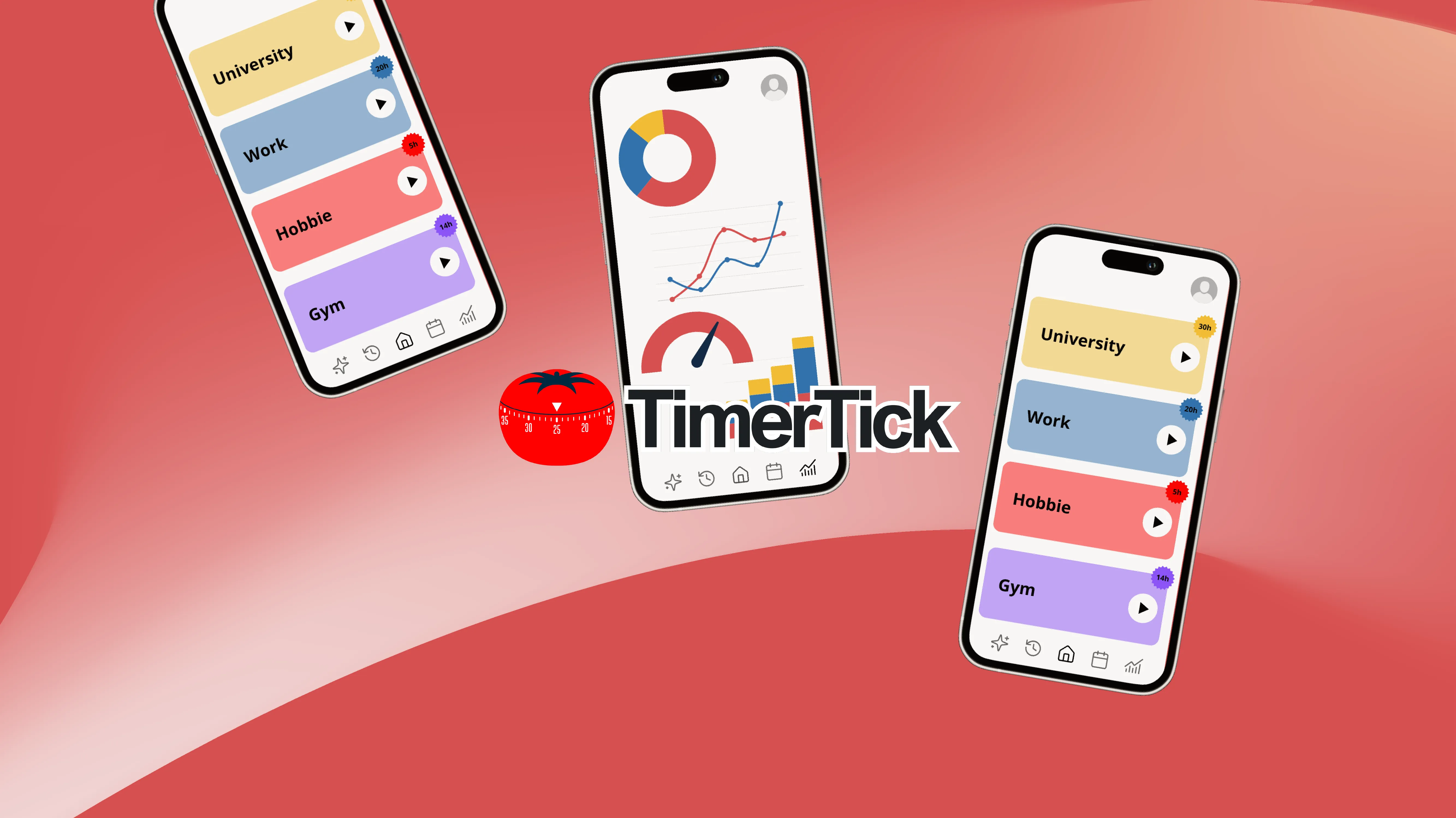 TimerTick